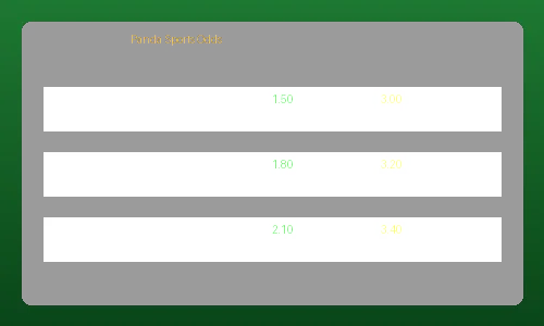 熊猫体育赔率数据展示